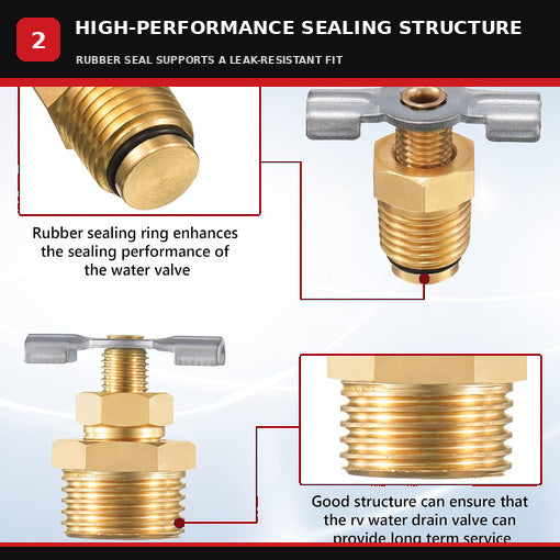 2-Pack 1/2" RV Water Heater Drain Valve Replacement