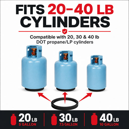 2-Pack Propane Cylinder Tank Protective Rubber Ring Base