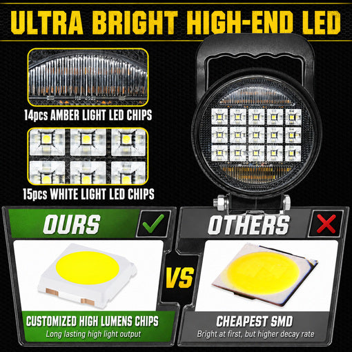 Tractor/Mower 72W Magnetic Work LED Light