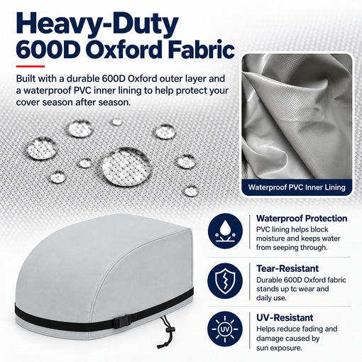 2-Pack RV Air Conditioner Winter Cover Waterproof 600D Oxford