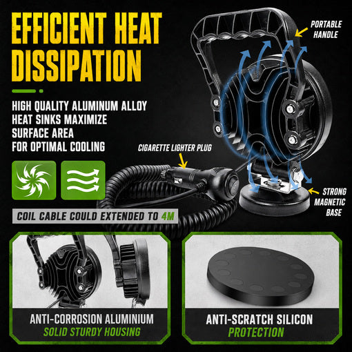 Tractor/Mower 72W Magnetic Work LED Light