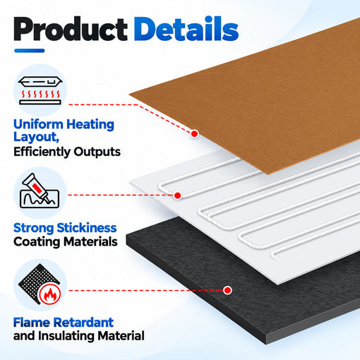 2-Pack 12"x18" RV Holding Tank Heater Pad with Automatic Thermostat
