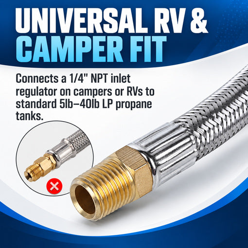 2-Pack 15" RV Propane Hose with Gauge