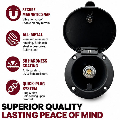 All-Metal RV Quick Connect Spray Port