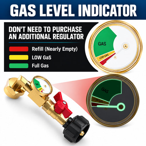 Upgraded Propane Refill Adapter with Valve & Gauge