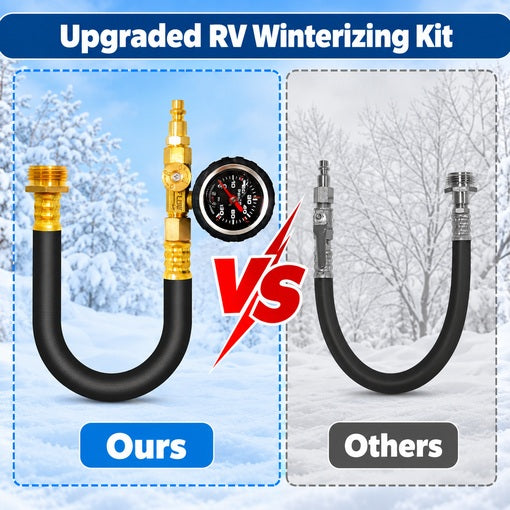 17" Quick Connect RV Winterizing Kit with Pressure Gauge
