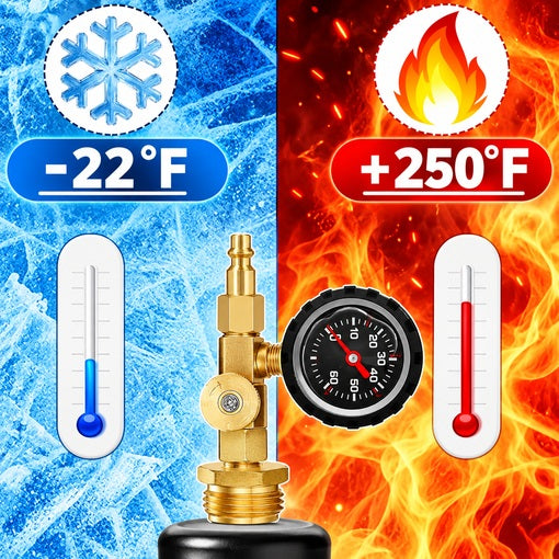 RV Winterize Blowout Adapter with Pressure Gauge & Control Valve