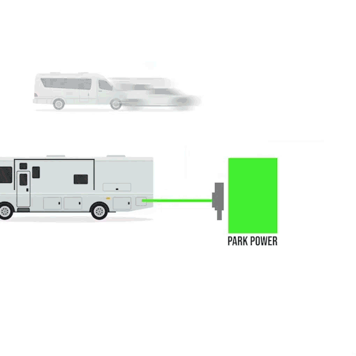 RV Voltage Booster with Surge Protection