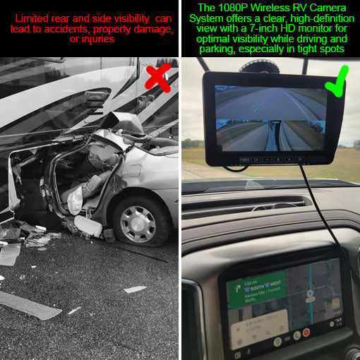 1080P Wireless RV Camera System