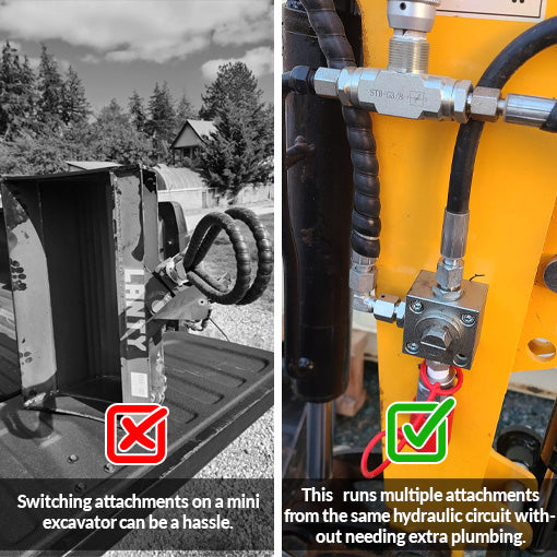 3-Way Hydraulic Diverter Valve Kit (for 1-2 Ton Mini Excavator Attachments)