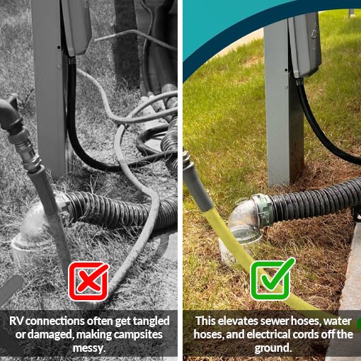 3-in-1 RV Sewer Hose, Water Hose, and Power Cord Support