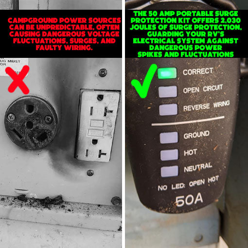 50 Amp Portable Surge Protector Kit