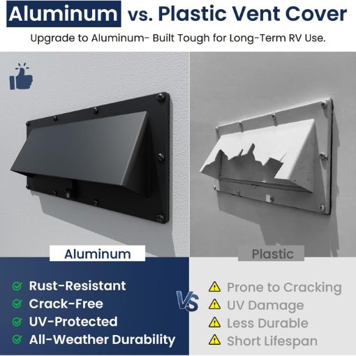 Aluminum RV Range Hood Vent Cover