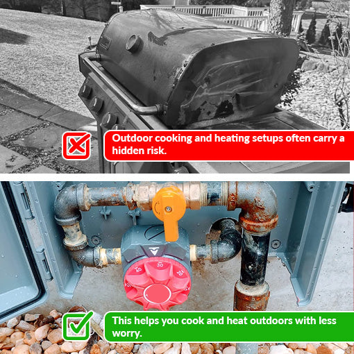 Auto Shut-Off Gas Timer for Propane & Natural Gas