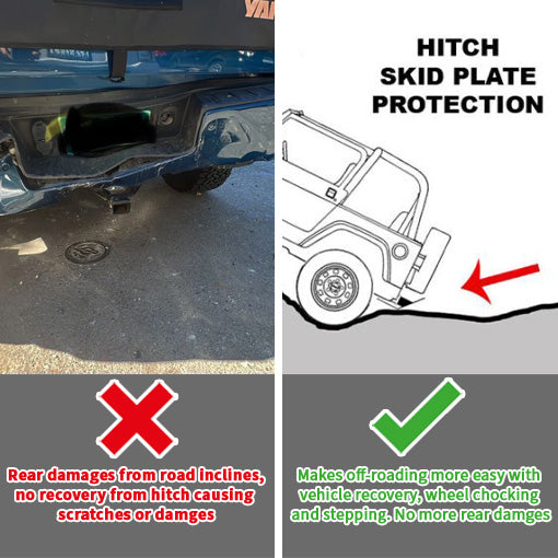 4-in-1 Universal Hitch Skid