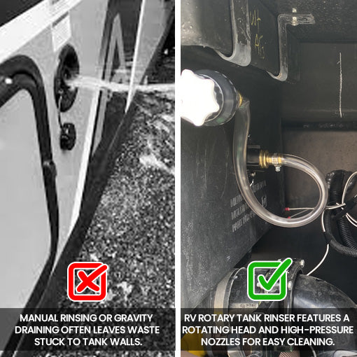 RV Rotary Tank Rinser