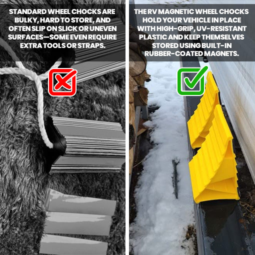 RV Magnetic Wheel Chocks