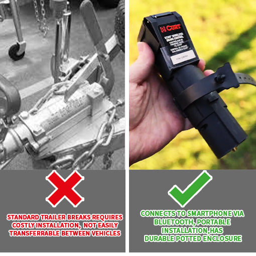 Wireless Trailer Brake Controller
