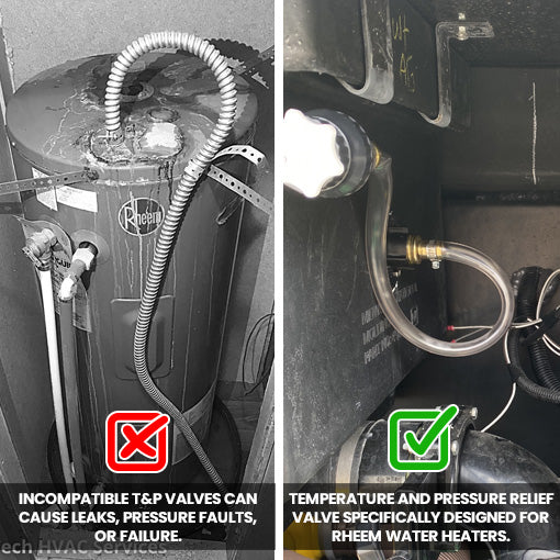 Temperature and Pressure Relief Valve