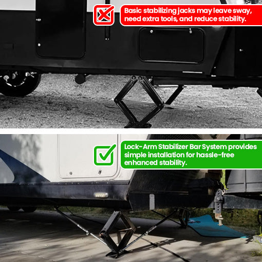 Lock-Arm Stabilizer Bar System