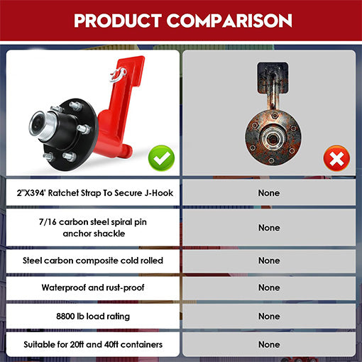 Heavy-Duty Shipping Container Wheel Axles