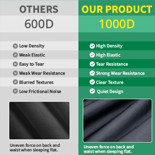 Ultralight Camping Cot with Leg Extenders