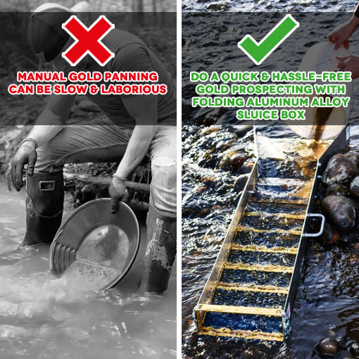 Folding Aluminum Alloy Sluice Box