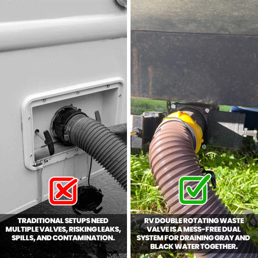 RV Double Rotating Waste Valve