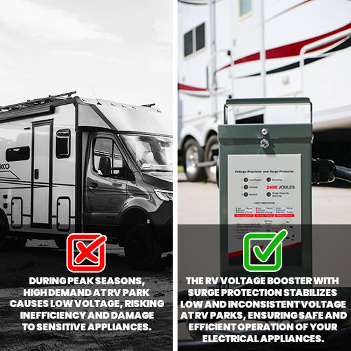 RV Voltage Booster with Surge Protection