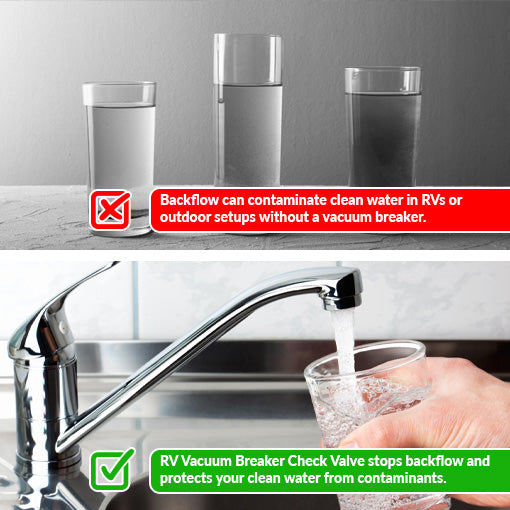 RV Vacuum Breaker Check Valve