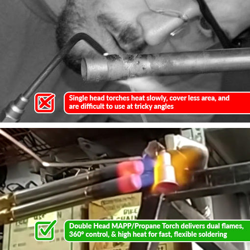 Double Head Mapp/Propane Torch