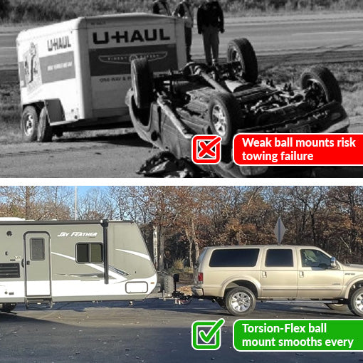 Torsion-Flex Ball Mount