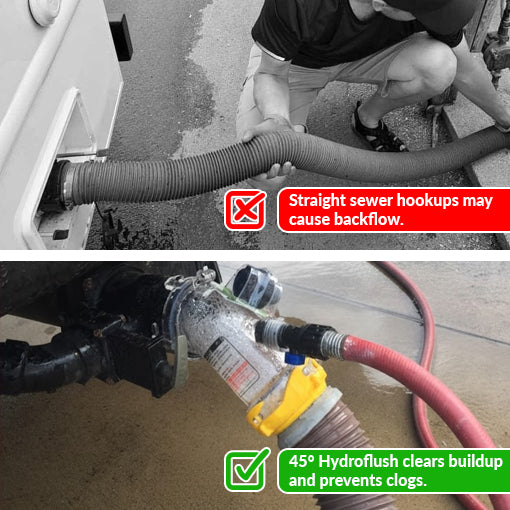 45-Degree RV Tank Rinser Clear Adapter