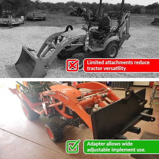 Skid Steer Universal 3 Point Attachment Adapter