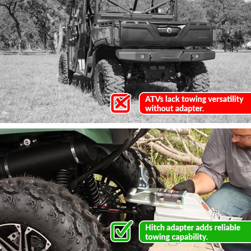 Bolt-On ATV/UTV Trailer Hitch Receiver Adapter