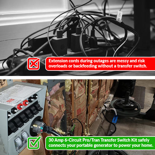 30 Amp 6-circuit Pro/Tran Transfer Switch Kit for Generators