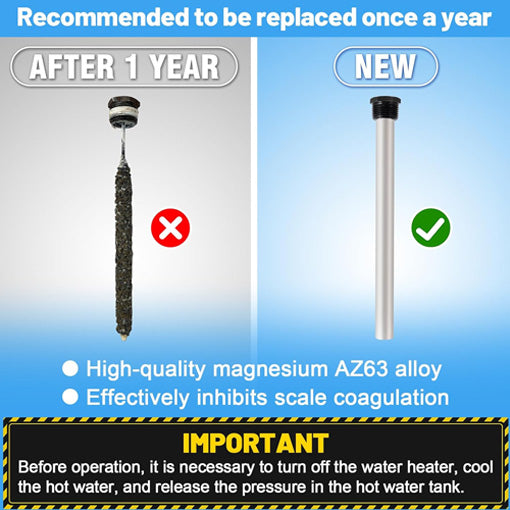 RV Water Heater Anode Rod and Tank Rinser Set