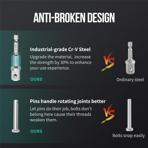 T-Shaped Grooves Trailer Jack Drill Adapter