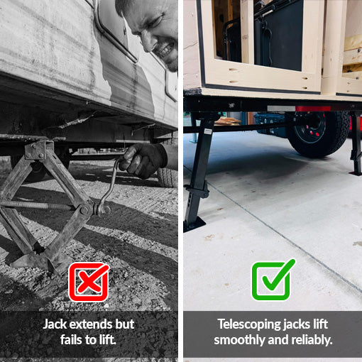 Extended RV Cargo Trailer Telescoping Swing Down Jacks