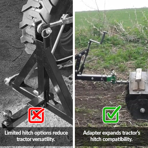 Hitch 3-Point System To Sleeve Hitch Adapter