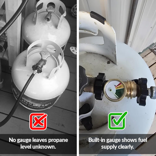 Universal Fit POL Propane Tank Adapter with Gauge