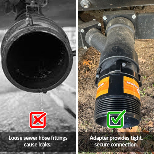 RV Sewer Connection & Termination Adapter