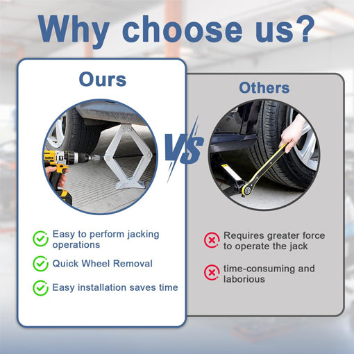 Universal Jack Socket Adapter for Hand Drill