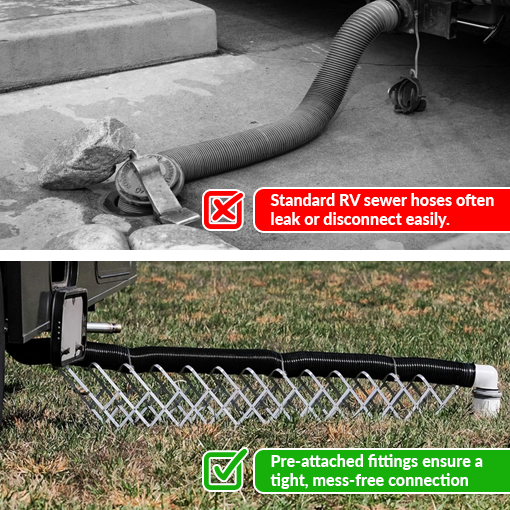 Ready-to-Use RV Sewer Hose Kit