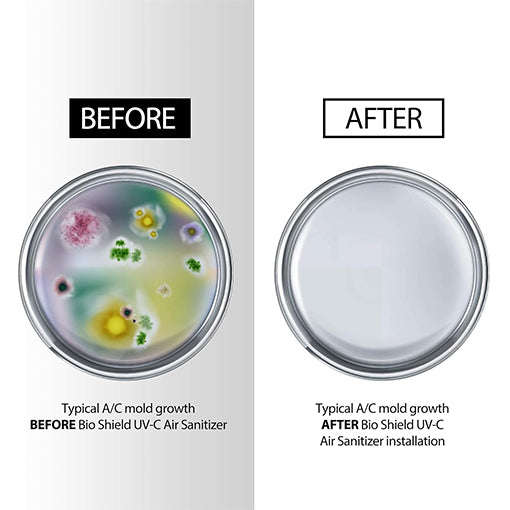 UV Light for AC System