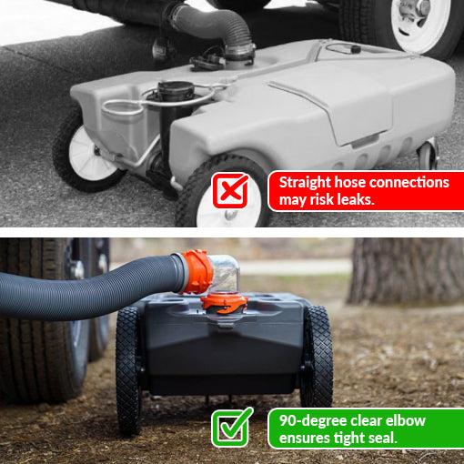 90-Degree RV Tote Tank Adapter
