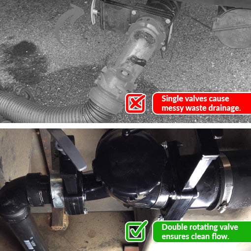 RV Sewer Double Elbow Rotating Waste Valve