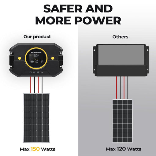 30A PWM Solar Charge Controller