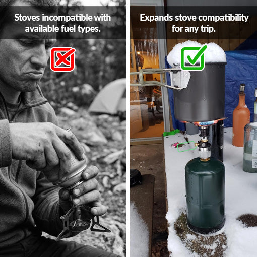 Universal Gas Canister Adapter Set