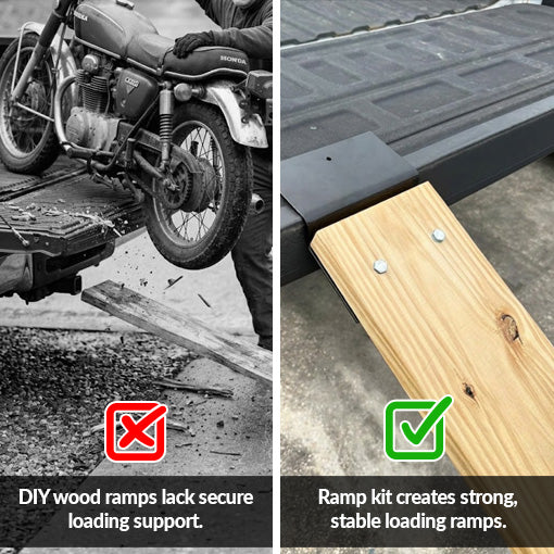 DIY Steel Loading Ramp Plate Kit